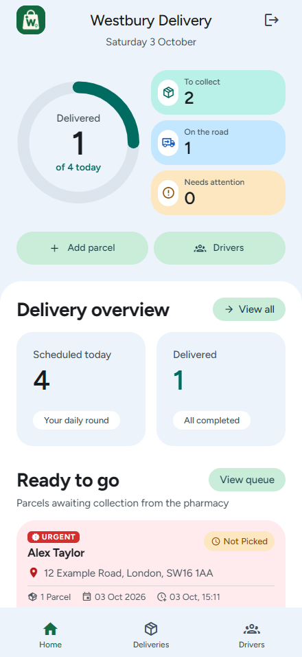 In-house delivery app: pharmacy overview. Demonstration data.